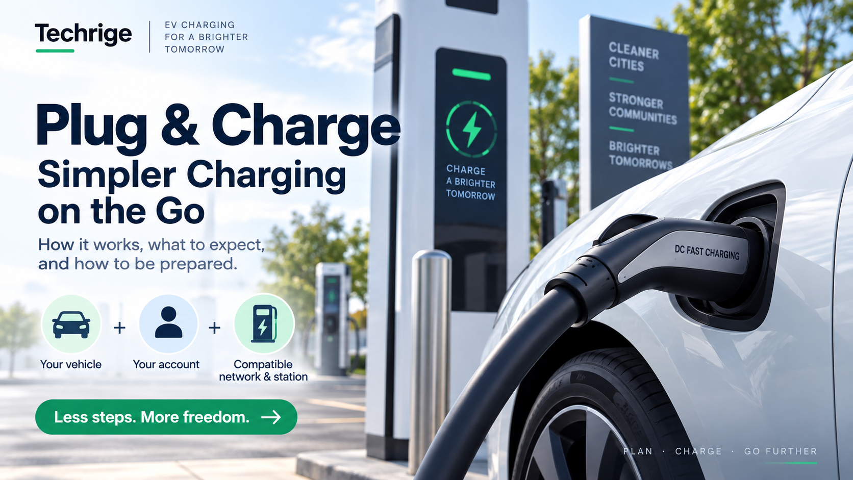 Plug & Charge for EV Drivers: What It Does and How to Keep a Backup Plan